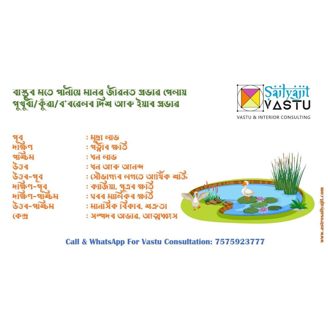 Vastu Service by Astro Sailyajit
